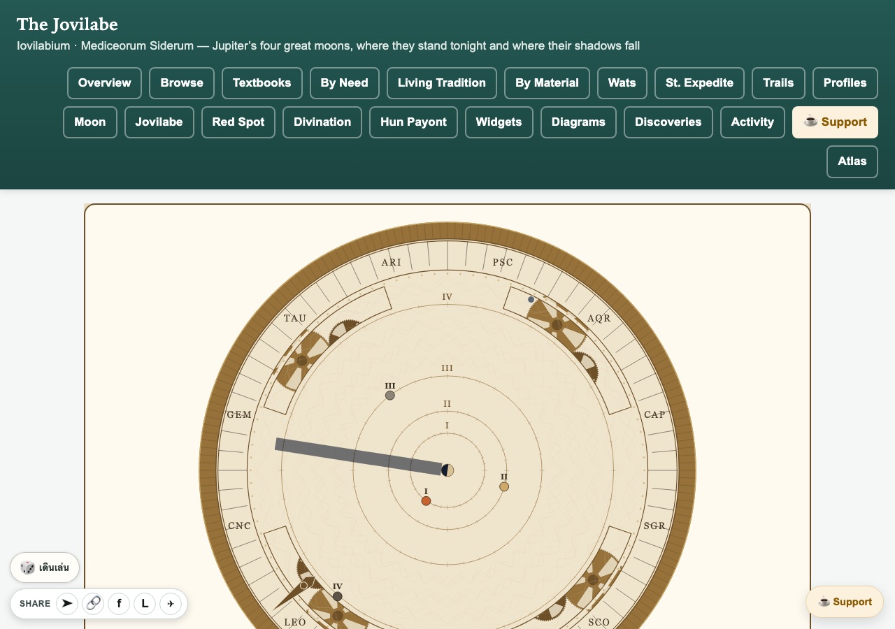Screenshot of the Jovilabe instrument