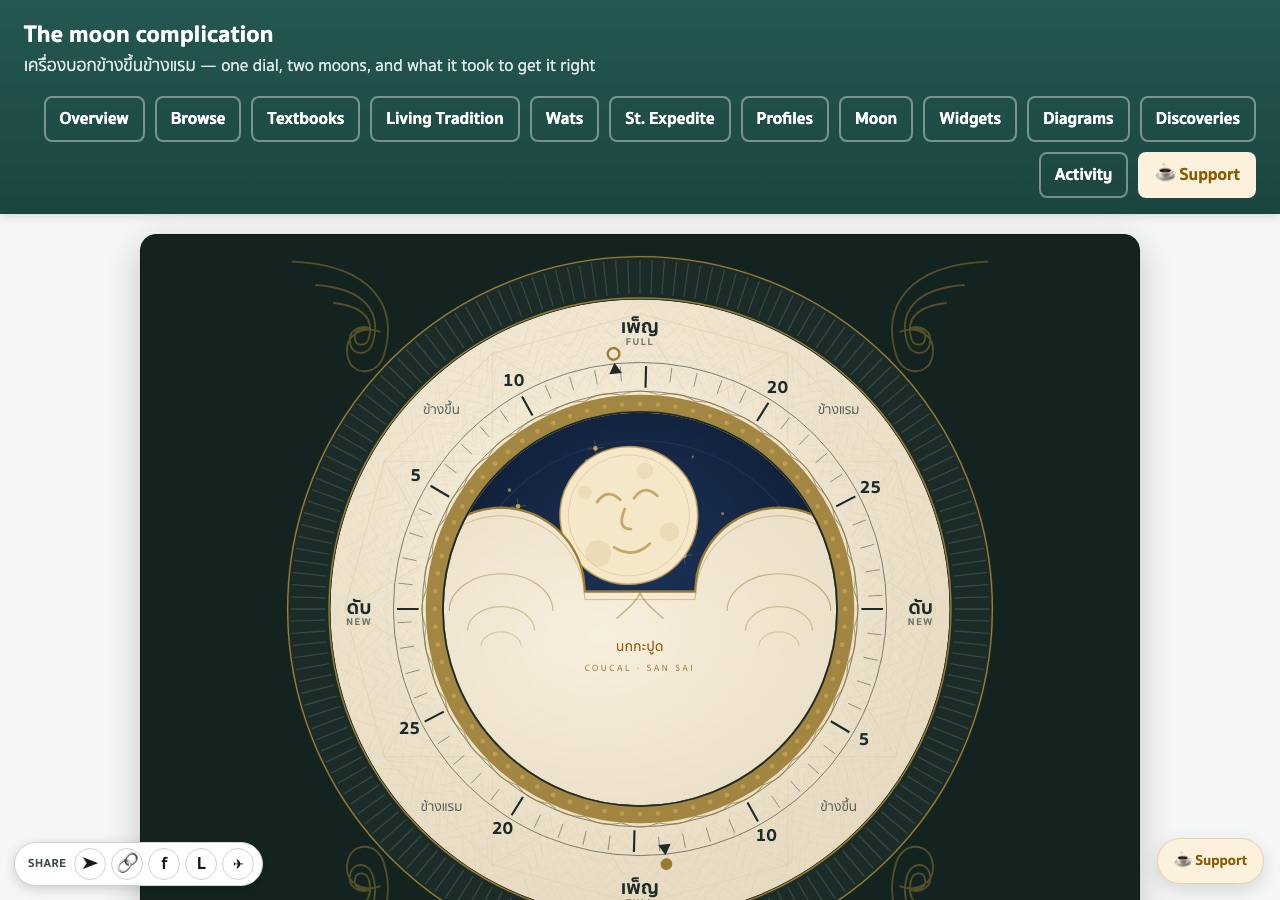 Screenshot of the moon complication